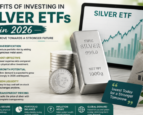 Advantages of Investing in Silver ETFs in 2026